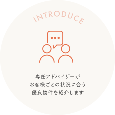 INTRODUCE 専任アドバイザーがお客様ごとの状況に合う優良物件を紹介します